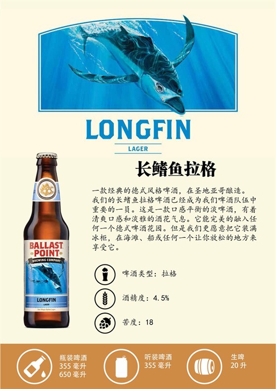 长鳍鱼拉格_副本