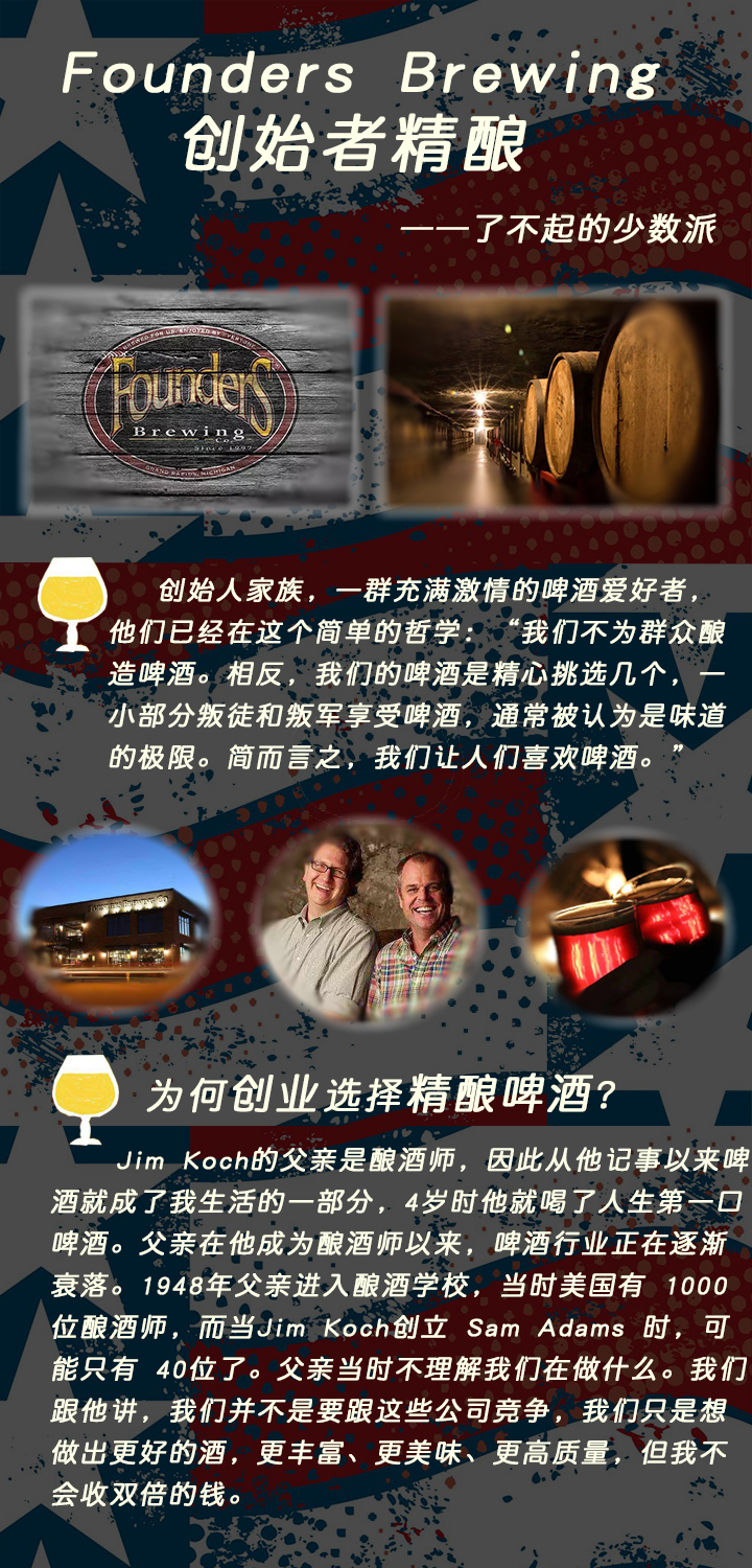 创始者详情页1